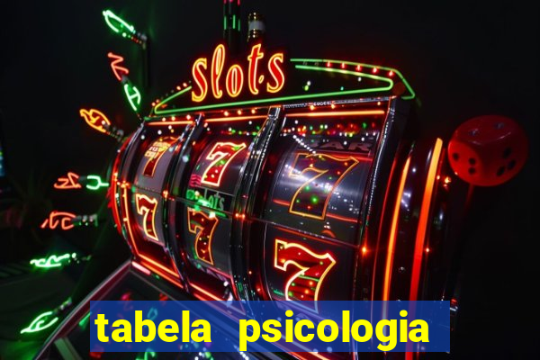 tabela psicologia das cores